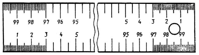 ГОСТ 427-75 Линейки измерительные металлические. Технические условия (с Изменениями N 1, 2, 3)