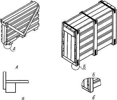 ГОСТ 4295-80 Ящики дощатые для листового стекла. Технические условия (с Изменениями N 1, 2, 3)