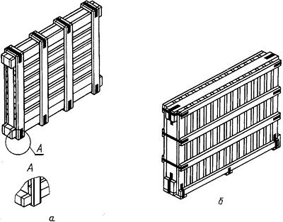 ГОСТ 4295-80 Ящики дощатые для листового стекла. Технические условия (с Изменениями N 1, 2, 3)