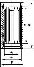 ГОСТ 4671-76 Детали резиновые и резинометаллические для опор гидравлических забойных двигателей. Технические условия (с Изменениями N 1, 2, 3, 4, 5)