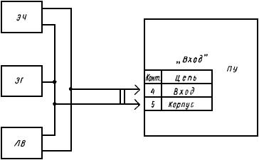 ГОСТ 5.1603-72 Система управления вибрационными установками СУВУ-3. Требования к качеству аттестованной продукции
