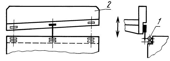 ГОСТ 6282-88 Ножницы листовые кривошипные с наклонным ножом. Параметры и размеры. Нормы точности (с Изменениями N 1, 2)