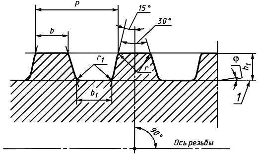 ГОСТ 631-75 Трубы бурильные с высаженными концами и муфты к ним. Технические условия (с Изменением N 1)