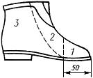 ГОСТ 6410-80 Ботики, сапожки и туфли резиновые и резинотекстильные клееные. Технические условия (с Изменениями N 1, 2, 3, 4)
