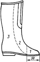 ГОСТ 6410-80 Ботики, сапожки и туфли резиновые и резинотекстильные клееные. Технические условия (с Изменениями N 1, 2, 3, 4)