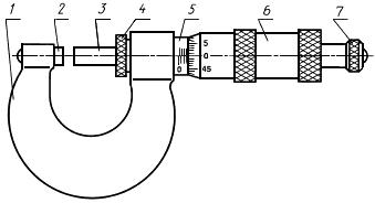 ГОСТ 6507-90 Микрометры. Технические условия (с Изменением N 1)