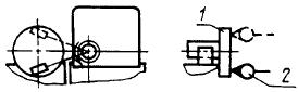 ГОСТ 6566-88 Полуавтоматы и автоматы отрезные круглопильные. Основные размеры. Нормы точности (с Изменениями N 1, 2)
