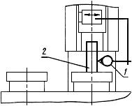 ГОСТ 6820-75 Станки токарные многошпиндельные вертикальные патронные полуавтоматические. Нормы точности и жесткости  (с Изменениями N 1, 2)