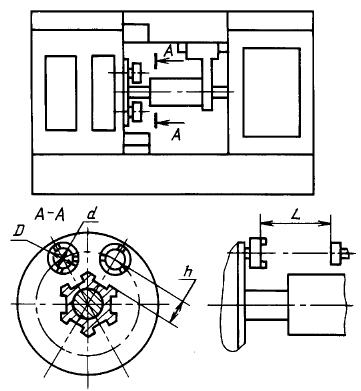 ГОСТ 6946-84 (СТ СЭВ 5938-87) Полуавтоматы токарные многошпиндельные горизонтальные патронные. Основные параметры и размеры (с Изменением N 1)
