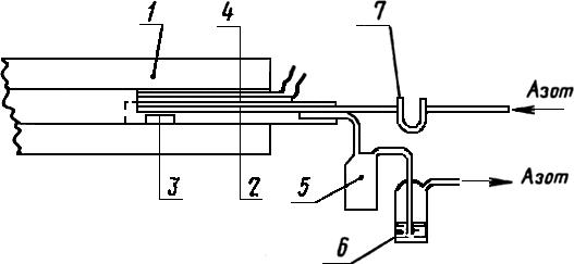 ГОСТ 7200-78 Фосфор пятисернистый технический. Технические условия (с Изменениями N 1, 2, 3, 4)
