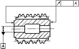 ГОСТ 8027-86 (СТ СЭВ 880-78) Фрезы червячные для шлицевых валов с прямобочным профилем. Технические условия