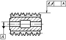 ГОСТ 8027-86 (СТ СЭВ 880-78) Фрезы червячные для шлицевых валов с прямобочным профилем. Технические условия
