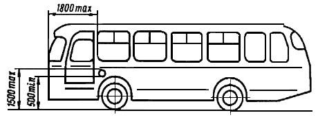 ГОСТ 8769-75 (СТ СЭВ 4122-83) Приборы внешние световые автомобилей, автобусов, троллейбусов, тракторов, прицепов и полуприцепов. Количество, расположение, цвет, углы видимости (с Изменениями N 1-4)