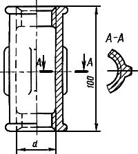 ГОСТ 8956-75 Соединительные части из ковкого чугуна с цилиндрической резьбой для трубопроводов. Муфты компенсирующие. Основные размеры (с Изменением N 1)