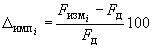 ГОСТ 8.334-78 ГСИ. Измерители коэффициента шума транзисторов и приемников СВЧ диапазона. Методы и средства поверки