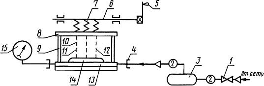 ГОСТ 9298-77 Моноблоки эбонитовые аккумуляторные авиационные. Технические условия (с Изменениями N 1, 2, 3)