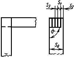 ГОСТ 9330-76 Основные соединения деталей из древесины и древесных материалов. Типы и размеры (с Изменениями N 1, 2)