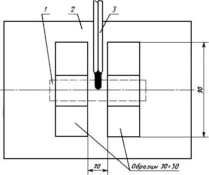 ГОСТ 9780-78 Материал переплетный. Метод определения светостойкости (с Изменениями N 1, 2)
