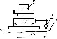 ГОСТ 9861-88 (СТ СЭВ 1830-79, СТ СЭВ 1837-79) Автоматы холодноштамповочные четырехпозиционные для крепежных изделий стержневого типа. Параметры и размеры. Нормы точности