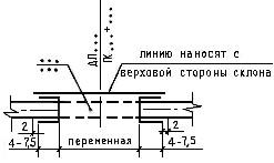 ГОСТ Р 21.1207-97 СПДС. Условные графические обозначения на чертежах автомобильных дорог