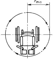 ГОСТ Р 50605-93 Кресла-коляски. Методы определения габаритных размеров, массы, минимального радиуса поворота и минимальной ширины разворота