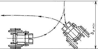 ГОСТ Р 50605-93 Кресла-коляски. Методы определения габаритных размеров, массы, минимального радиуса поворота и минимальной ширины разворота