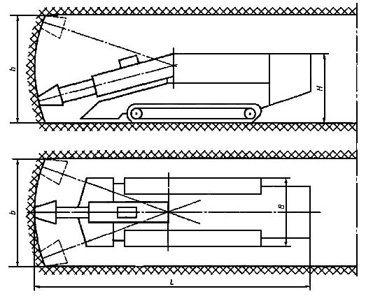 ГОСТ Р 50703-2002 Комбайны проходческие со стреловидным исполнительным органом. Общие технические требования и методы испытаний