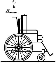 ГОСТ Р 51081-97 (ИСО 7176-8-96) Кресла-коляски. Технические требования и методы испытаний на статическую, ударную и усталостную прочность