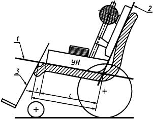 ГОСТ Р 51082-97 (ИСО 7176-7-96) Кресла-коляски. Метод измерения параметров и размеров сиденья и колеса