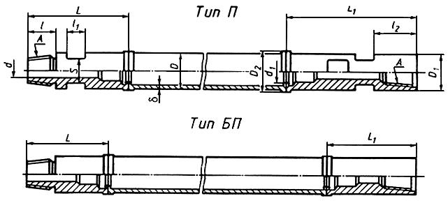 ГОСТ Р 51245-99 Трубы бурильные стальные универсальные. Общие технические условия