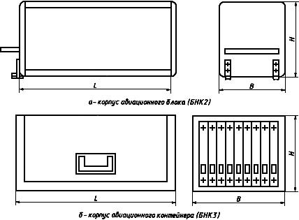 ГОСТ Р 51623-2000 Конструкции базовые несущие радиоэлектронных средств. Система построения и координационные размеры