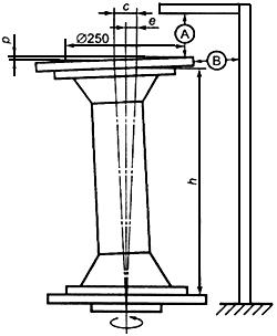 ГОСТ Р 52034-2003 Изоляторы керамические опорные на напряжение свыше 1000 В. Общие технические условия