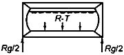 ГОСТ Р 52076-2003 (ИСО 1496-3-95) Контейнеры грузовые серии 1. Технические требования и методы испытаний. Часть 3. Контейнеры-цистерны для жидкостей, газов и сыпучих грузов под давлением