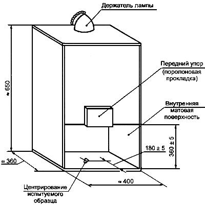 ГОСТ Р 52078-2003 Плиты древесно-стружечные, облицованные пленками на основе термореактивных полимеров. Технические условия (с Изменениями N 1, 2)