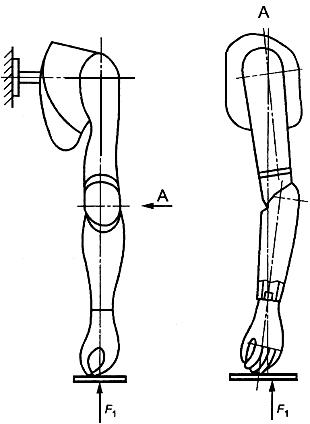 ГОСТ Р 52114-2003 Узлы механических протезов верхних конечностей. Технические требования и методы испытаний
