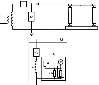 ГОСТ Р 52565-2006 Выключатели переменного тока на напряжения от 3 до 750 кВ. Общие технические условия