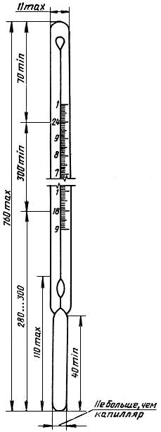 ГОСТ Р ИСО 651-94 Термометры палочные калориметрические