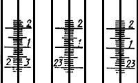 ГОСТ Р ИСО 652-94 Термометры с вложенной шкалой калориметрические
