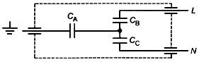 ГОСТ Р МЭК 60384-14-2004 Конденсаторы постоянной емкости для электронной аппаратуры. Часть 14. Групповые технические условия на конденсаторы постоянной емкости для подавления электромагнитных помех и соединения с питающими магистралями